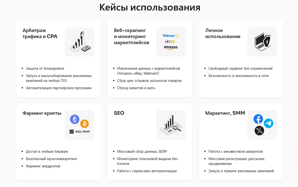 Кейсы использования